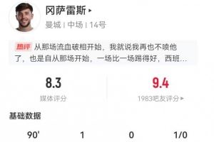 冈萨雷斯本场1球+2解围2拦截3抢断 8对抗6成功+2造犯规 获评8.3分